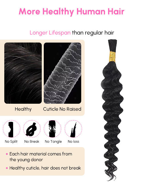 Wig with text highlighting healthier hair and longer lifespan compared to regular hair.