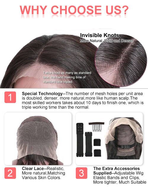 Promotional graphic for a wig with features and benefits highlighted.