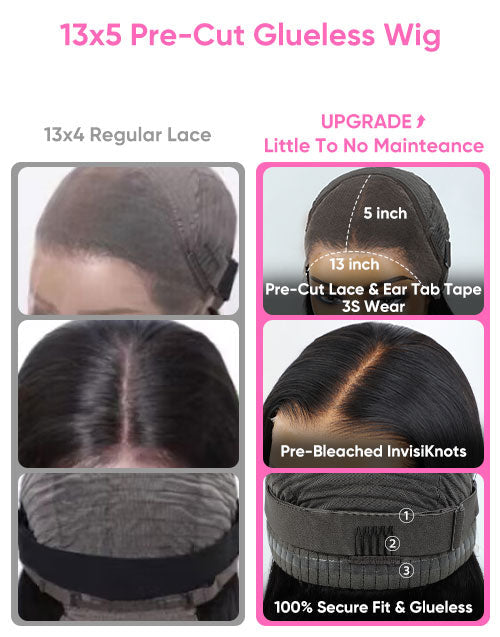 Pre-cut glueless wig with features highlighted on a white background