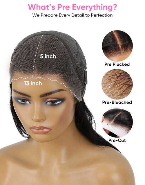 Mannequin head with a wig labeled for pre-processing details on a white background.