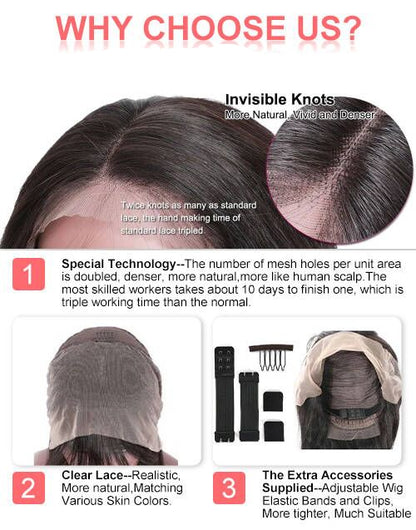Promotional graphic for a wig with features and benefits highlighted.