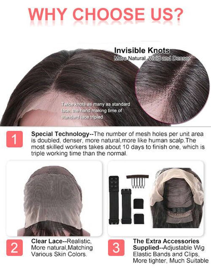 Promotional graphic for a wig with features and benefits highlighted.
